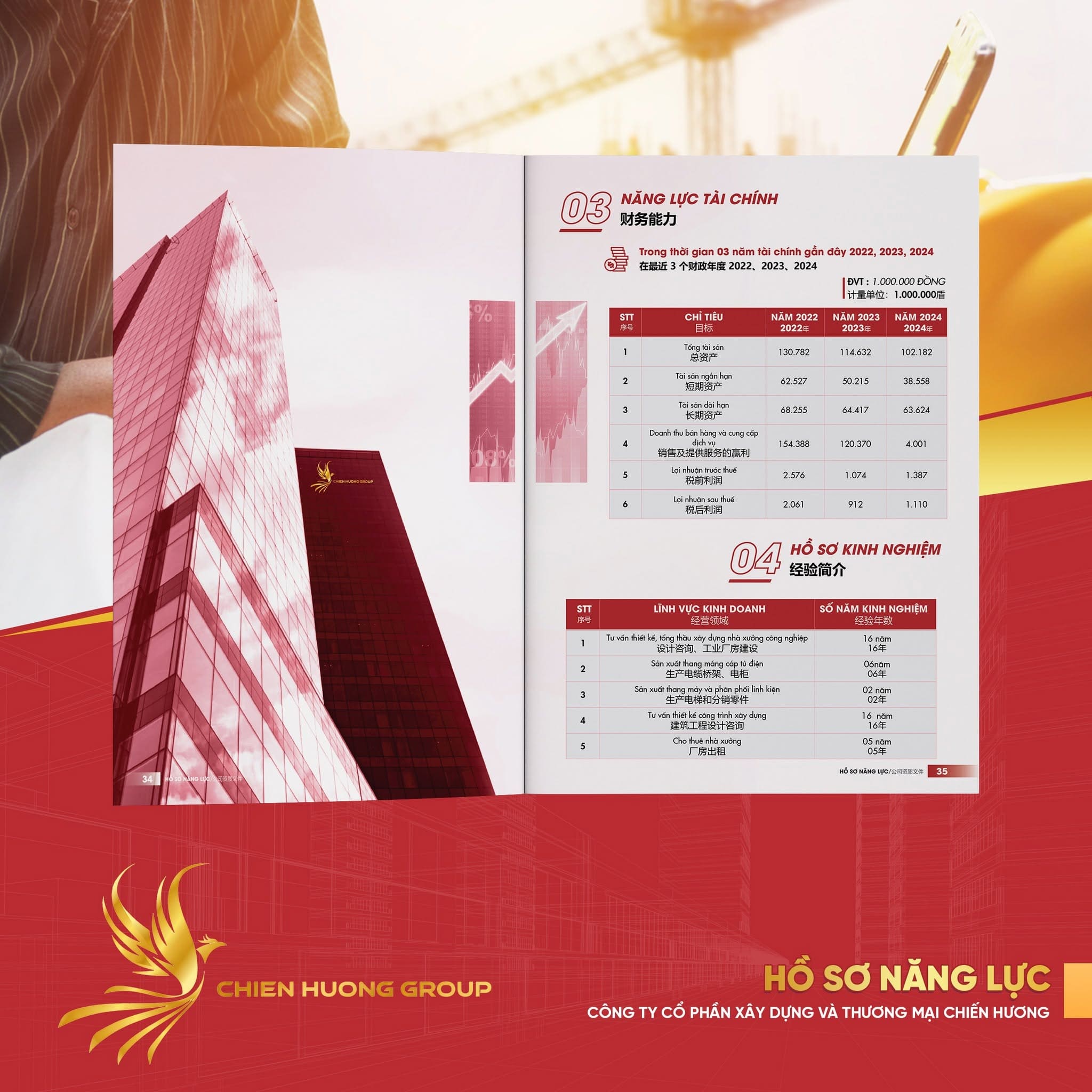 Dịch vụ thuê thiết kế hồ sơ năng lực xây dựng chuyên nghiệp Dịch vụ thuê thiết kế hồ sơ năng lực xây dựng chuyên nghiệp